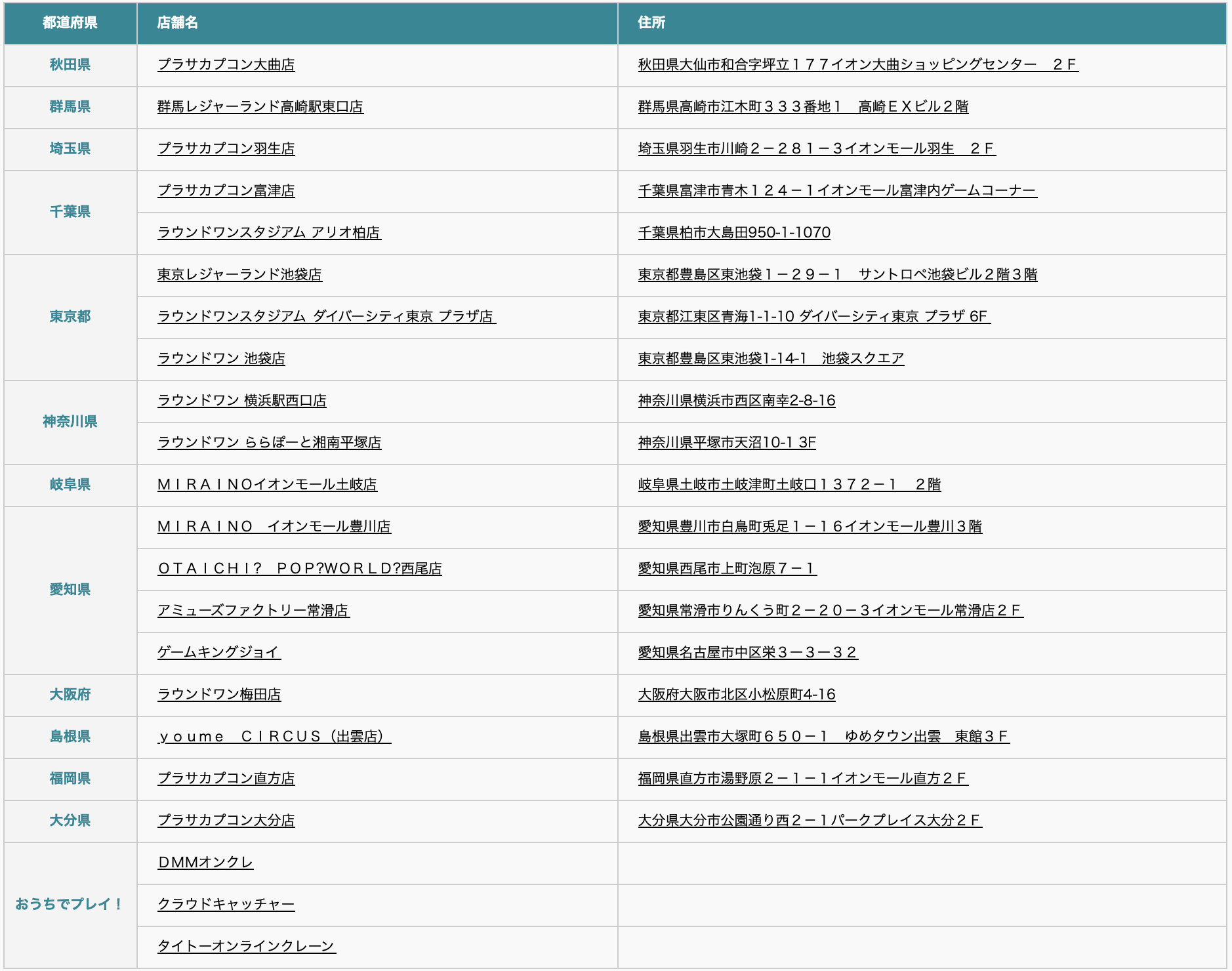 ムルモ屋本舗：記事：ミルモでポン！ ミニボストンバッグ